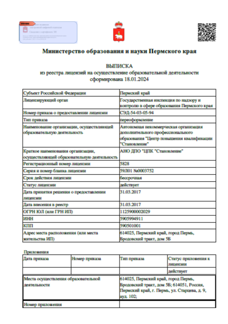 Выписка из реестра лицензий на осуществление образовательной деятельности 18.01.2024