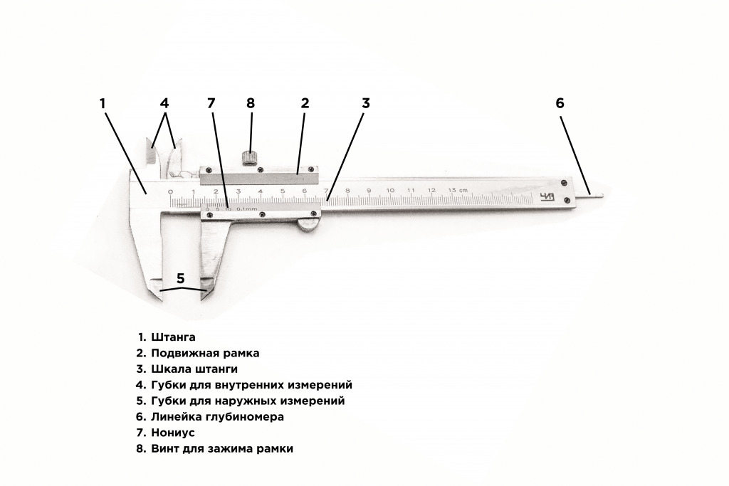 Устройство штангенциркуля.png